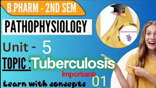 Pathophysiology Unit5 Tuberculosis Pathophysiology of tuberculosis TB in Hindi [upl. by Tuesday]