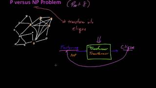 The P versus NP Problem Part 8 [upl. by Scuram]