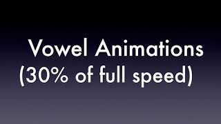 Vowel Animations [upl. by Popelka]