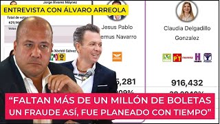 Experto electoral explica fraude electoral en Jalisco quotfue planeado con tiempoquot [upl. by Averill]