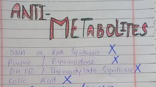 Pharmacology Anti Cancer drugs topic Anti metabolites ites uses mechanism of action Part 1 [upl. by Ajram]