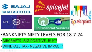 SPICE JET 8 UP STILL BUY BAJAJ AUTO JIO FINANCIAL SERVICES ASIAN PAINTS LTI MINDTREE [upl. by Aihsilat851]