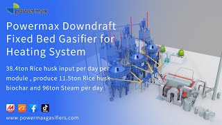 Powermax Downdraft Fixed Bed Gasifier For Heating System Produce Biochar and Steamthermal oil etc [upl. by Cochran760]