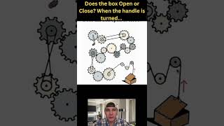 Does the box Open or Close 🤷 Shorts fyp maths mathematics puzzle challenge andymath fun [upl. by Nyhagen]