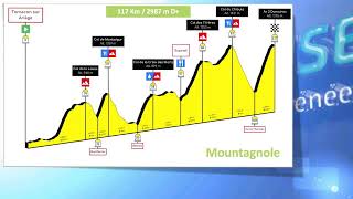 Diffusion en direct de LAriégeoise Cyclosportive 2024 [upl. by Laehctim]