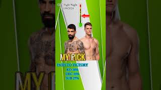 UFC Elizeu Zaleski vs Zach Scroggin Quick Fight Pick [upl. by Tori]