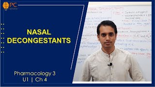 Nasal Decongestants Pharmacology [upl. by Eeltrebor]