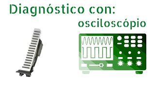 Sensor de pedal de acelerador Diagnóstico con OSCILOSCOPIO [upl. by Furlong]