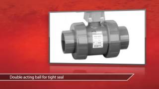 Pneumatic Actuated Ball Valve 1 In EPDM  HAYWARD Product Review Video [upl. by Allianora]