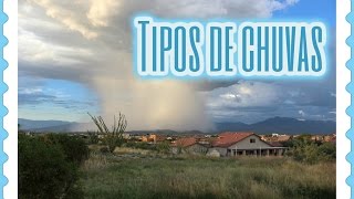 TIPOS DE CHUVA CONVECTIVA FRONTAL E OROGRÁFICA  ENSINO FUNDAMENTAL [upl. by Yrocal704]