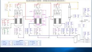 Simulador Sistema de Evaporación [upl. by Hoppe]