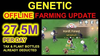 OFFLINE GENETIC FARMING UPDATE [upl. by Miltie582]