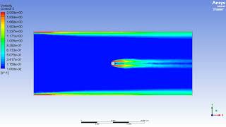 ANSYS FLUENT Animation for unsteady flow of Re 120 [upl. by Osgood]