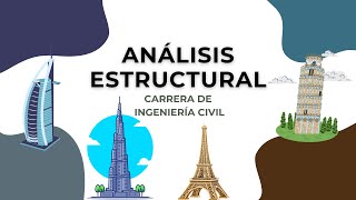 Análisis Estructural  Semana 12 [upl. by Maggie]