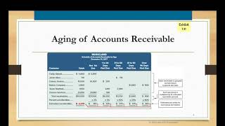 Problem 7 Accounts Receivable Aging [upl. by Rema135]