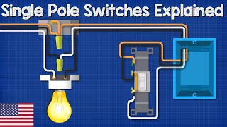 Single Pole Switch Lighting Circuits  How to wire a light switch [upl. by Afihtan]