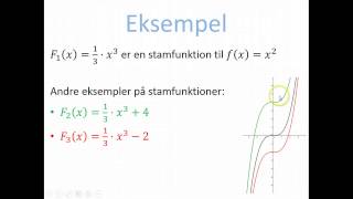 Integralregning  Bevis Stamfunktion op til konstant [upl. by Fougere]