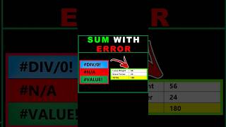 How to Sum Ignoring ERRORS Excel [upl. by Crocker]