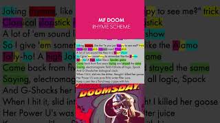 Where are the MF DOOM fans at🔥 Shorts Rhyming RhymeScheme Rhymes hiphop Lyricist [upl. by Fisch434]