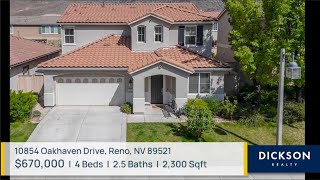 🏡 Dickson Realtys Featured Listing Discover Your Dream Home  Episode 20240508 [upl. by Inez]