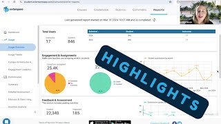 Use data to know proficiency guide teachers and help students  Extempore Webinar Highlights [upl. by Phillipe]