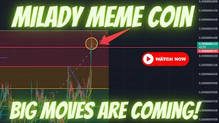 MILADY MEME COIN amp MARKET WATCH CPI REPORT [upl. by Anad585]