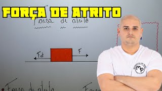 Força de atrito estático e cinético [upl. by Outhe]