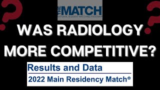 Was Radiology More Competitive in 2022 [upl. by Drofliw]