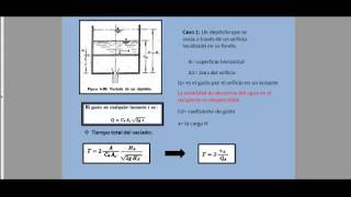 Problema 69 Sotelo Hidraulica General ORIFICIOS BAJO CARGA VARIABLE [upl. by Bordie]