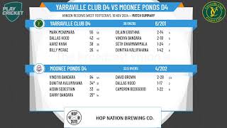 Yarraville Club D4 v Moonee Ponds D4 [upl. by Iruam]