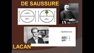 Saussure et Lacan  Le Signifiant  Lacan  7 [upl. by Elenore]