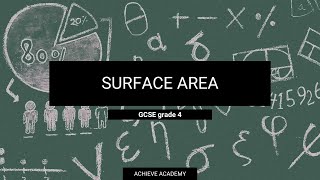 Cant Understand Surface Area Its This Easy  GCSE maths [upl. by Annoyt]