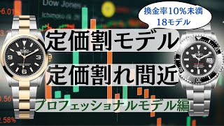 【価格改定】ロレックス定価割れ・定価割れ間近モデルプロフェッショナルモデル編【2024年1月版】 [upl. by Lem]