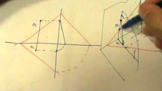 Intersección de plano oblicuo con recta de perfil en diédrico [upl. by Aical]