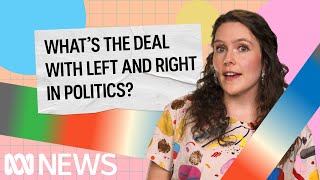 What’s the deal with left and right in politics  Politics Explained Easily  ABC News [upl. by Rats]