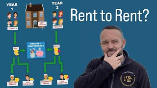 Rent to Rent isnt worth it [upl. by Reldnahc]