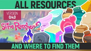 Slime Rancher 2  All Resources and where to find them  Locations 040 [upl. by Shelagh]