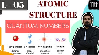 Atomic structure  Class 11 L5  Quantum Numbers  Electronic configuration [upl. by Eiramave155]