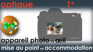 Appareil photo vs œil Mise au point vs accommodation PhysiqueChimie 1e contrôle continu BAC [upl. by Aufmann]