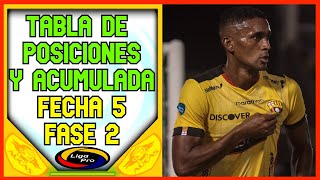 🔥ASI QUEDO LA TABLA DE POSICIONES LIGAPRO FECHA 5  FASE 2  CAMPEONATO ECUATORIANO 2022 [upl. by Corinna]