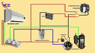 Split Ac outdoor Full Wiring Diagram  split ac wiring diagram indoor outdoor single phase [upl. by Rabjohn213]