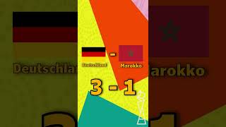 DEUTSCHLAND  MAROKKO  FRAUEN WM 2023 [upl. by Ezekiel]