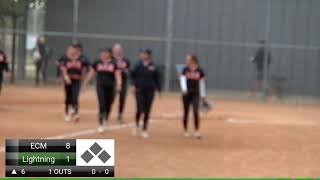 Lightning VS ECM fastball  Womens [upl. by Animas]