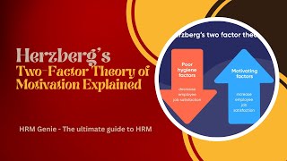 Herzbergs Two Factor Theory of Motivation explained [upl. by Waddington]