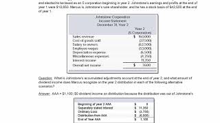 Calculating accumulated adjustment account Scorp tax treatment MH Taxation 2019 P2269 [upl. by Kittie]