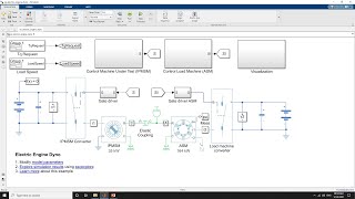 Modeling an Electric Vehicle Dynamometer Test  Using Matlab  To Measure Force Torque and Power [upl. by Elleron]