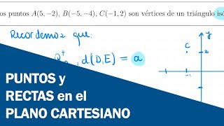 Video 1  PUNTOS y RECTAS en el PLANO CARTESIANO [upl. by Oirottiv348]