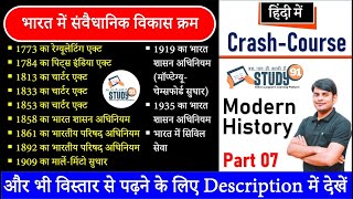 संवैधानिक विकास मास्टर विडियो 1773 1784 1813 1833 1853 1858 1861 1892 1909 1919 1920 1935 [upl. by Kurtzig]