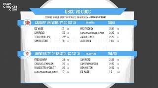 University of Bristol CC 1st XI v Cardiff University CC 1st XI [upl. by Caiaphas]