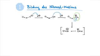 Mechanism Of The Week Diazotierung [upl. by Aikimat]